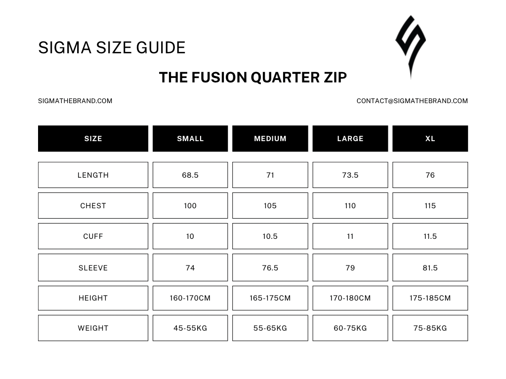 The Fusion Quarter - zip - Sigma - 